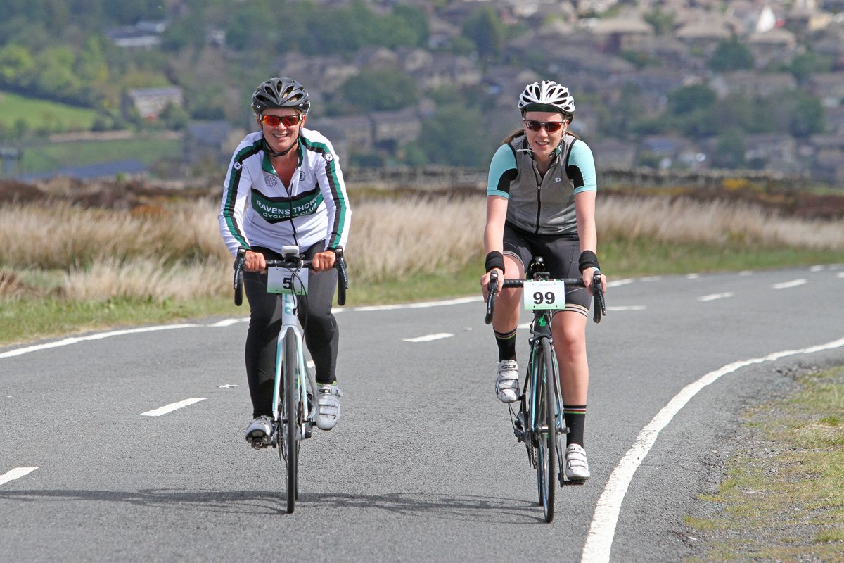 cote de meltham